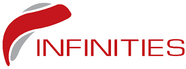 InfinitiesSoft Solutions Inc.